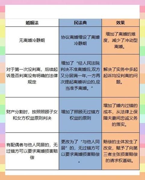 婚姻不穩(wěn)定，四個(gè)原則必須知道