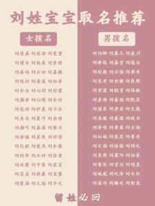 羊年姓劉女寶寶起名