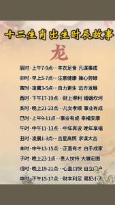 屬龍什么時(shí)辰出生最好