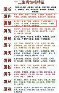 屬鼠的人一生命運怎么樣 屬鼠人優(yōu)點和缺點