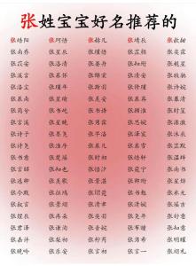 2015年張姓女寶寶好聽名字
