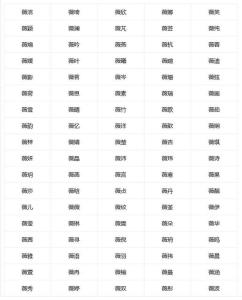 薇字末尾的女孩名字