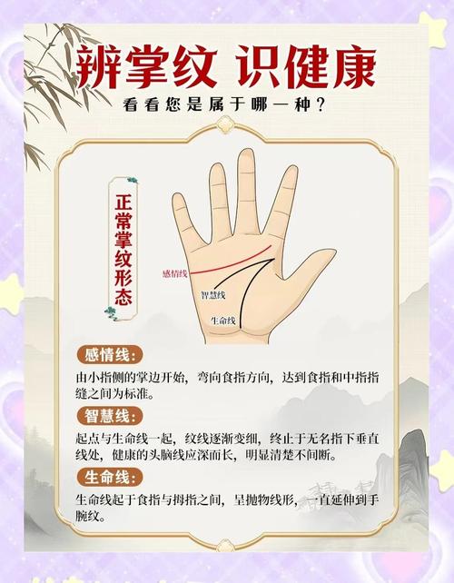 感情線呈鏈狀的人多情嗎