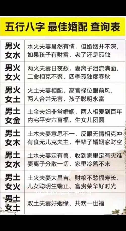 生辰八字查詢測姻緣