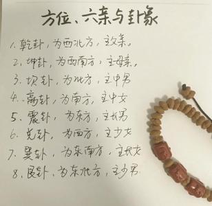 八字與六爻如何看姻緣