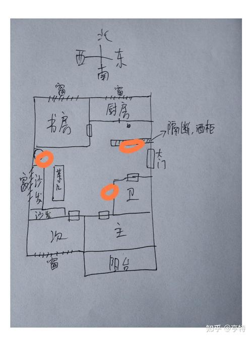家里魚缸風(fēng)水?dāng)[設(shè)位置詳解