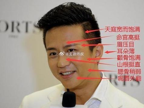 旺妻顧家面相 好男人一枚