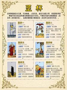 塔羅牌解釋,塔羅牌圣杯牌圣杯一解釋大全(圖文)