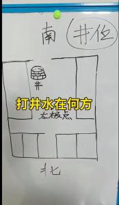 農村打井風水方位