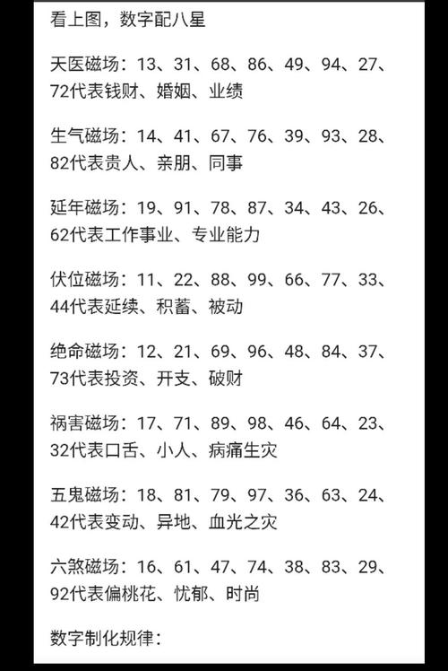 手機號中1和9數字代表的命運 旺財數字分析