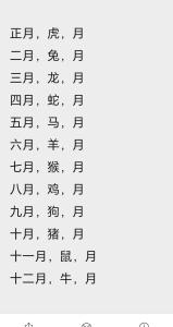 豬哪個時辰出生好 卯時出生朝氣蓬勃