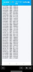 2001年白蠟金命女孩婚姻