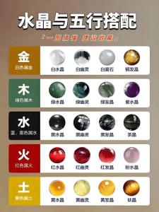 水命人忌諱什么顏色 紅灰金色多避免