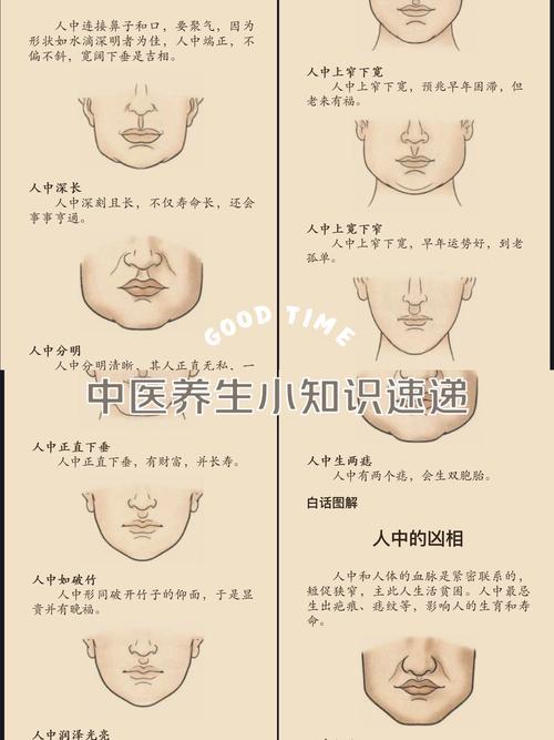 人中看你一生健康運