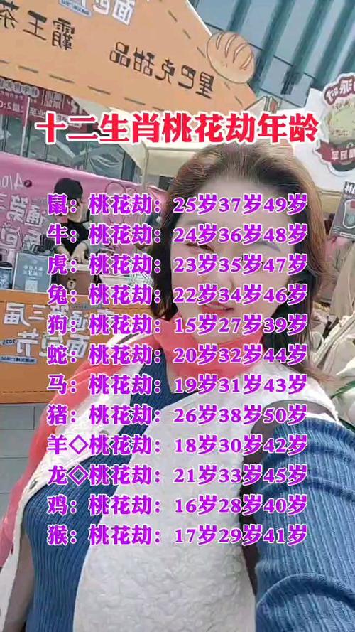 2021年屬雞人的桃花劫 具體時(shí)間分析