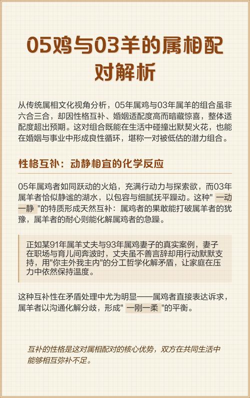 兩個生肖的性格配對 生肖羊男與生肖雞女配婚