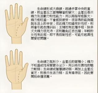手相智慧線上出現井字紋是好還是不好？