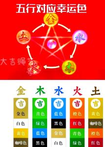 化解婚災最好的辦法 調整顏色符合五行喜忌