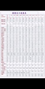 二婚風水什么最重要 出嫁有哪些風水禁忌