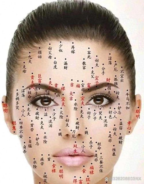 什么是貴人痣 在什么地方