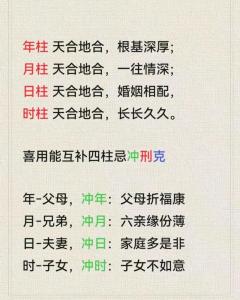什么是八字合婚相沖