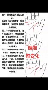 怎么從手相看婚姻是好還是壞