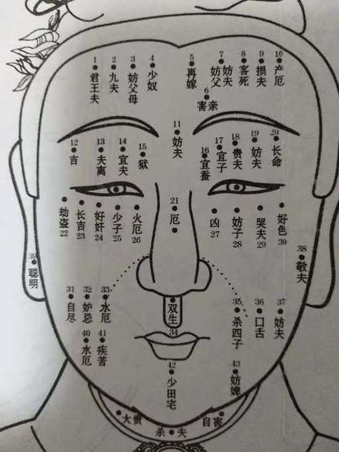 有哭夫痣的男人2020年運勢怎么樣