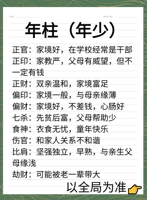 八字看你晚年好還是少年好