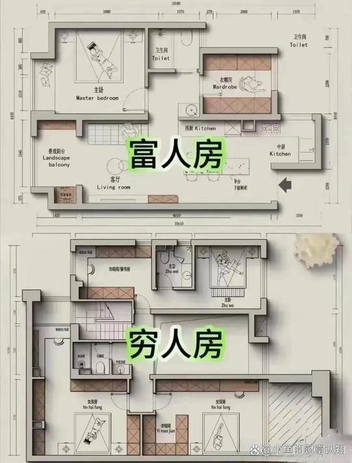 什么房子風水越住越窮