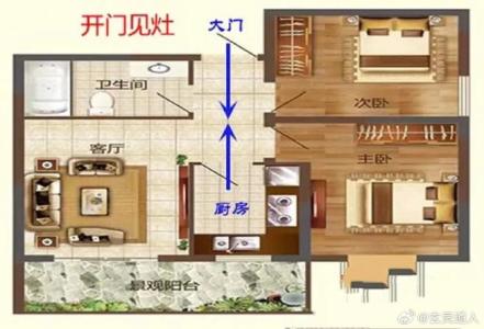風水球在家中的擺放禁忌：不能爐灶相沖
