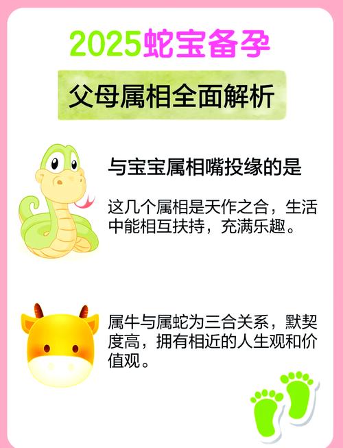 羊爸鼠媽能生蛇寶寶嗎  性格相輔相成。