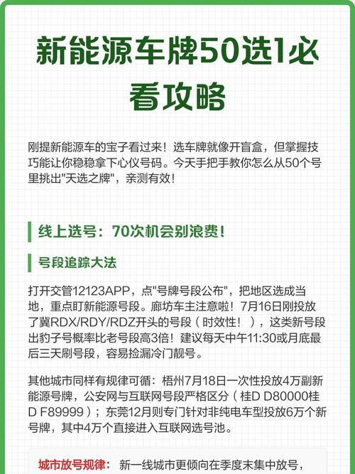 車牌50選一選號(hào)絕招 網(wǎng)上選號(hào)流程詳解