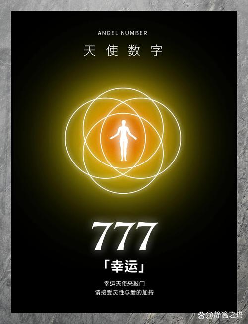 手機尾號3333的人財運 好事成雙的號碼數字