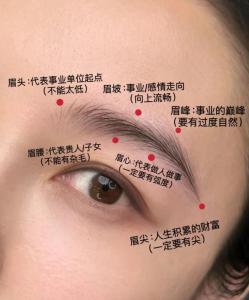 面相看有一字眉的人運(yùn)勢(shì)如何？不解風(fēng)情，感情不順？