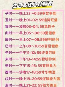 2023年7月12日出生的小孩什么命 事業順利發展