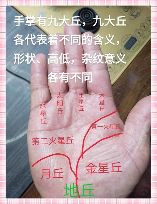 手相中土星丘的手紋代表什么？有橫紋事業運不順