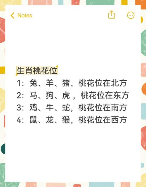 個人桃花位在風水上怎么確定 生肖雖籠統但可靠