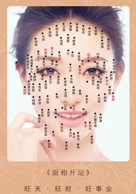 男人鎖骨有痣代表什么 有紅痣是什么意思