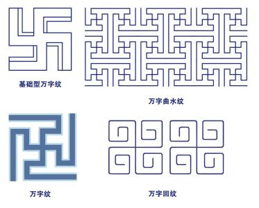 字形紋代表著什么呢