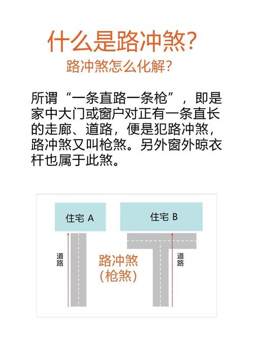 小區(qū)路轉(zhuǎn)彎了算路沖嗎 幾樓以上不用擔心路沖