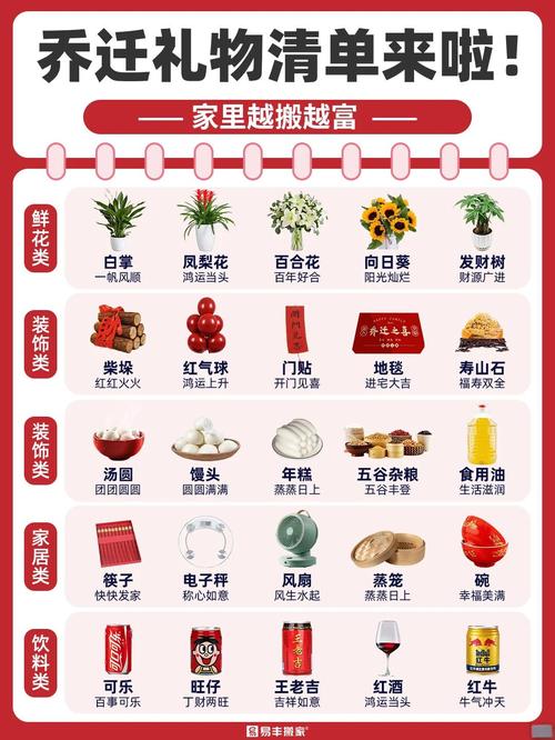 搬家風(fēng)水講究 搬家要帶的6樣?xùn)|西