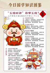 2022年財神節(jié)是農(nóng)歷哪一天，供奉財神5大講究