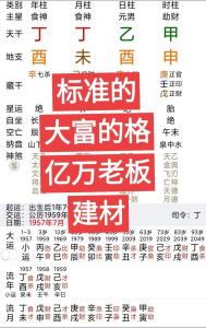 大富和巨富的八字