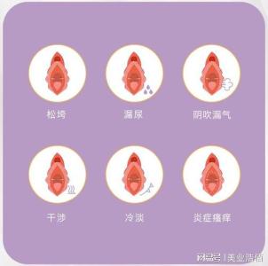 女性私密邊長痣 這有什么含義