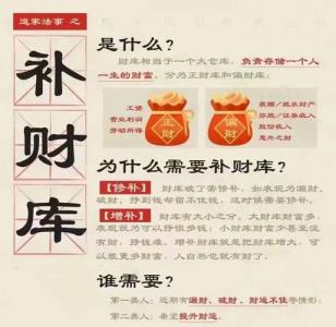 命中有財(cái)與無財(cái)