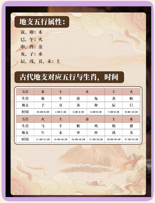 2023年5月27日出生的嬰兒運(yùn)勢好嗎 五行缺什么