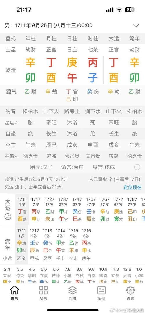 庚金日干八字100例