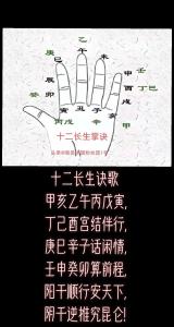 十二長生立向口訣