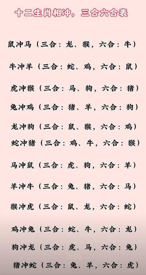 屬狗的跟哪個屬相相克 屬狗人配什么屬相最好