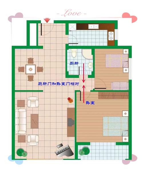 離婚的房子風水 臥室門正對廁所門窗